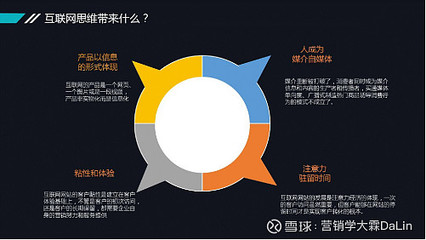 小饅頭遇上大思維 互聯(lián)網(wǎng)如何賦能傳統(tǒng)面點(diǎn)，引爆銷售新可能